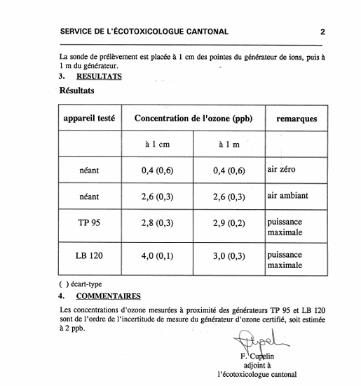 DYNAVIVE Ionisation De L Air Syst me Optel Certifi Sans mission D 